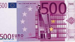 Loans Borrowing